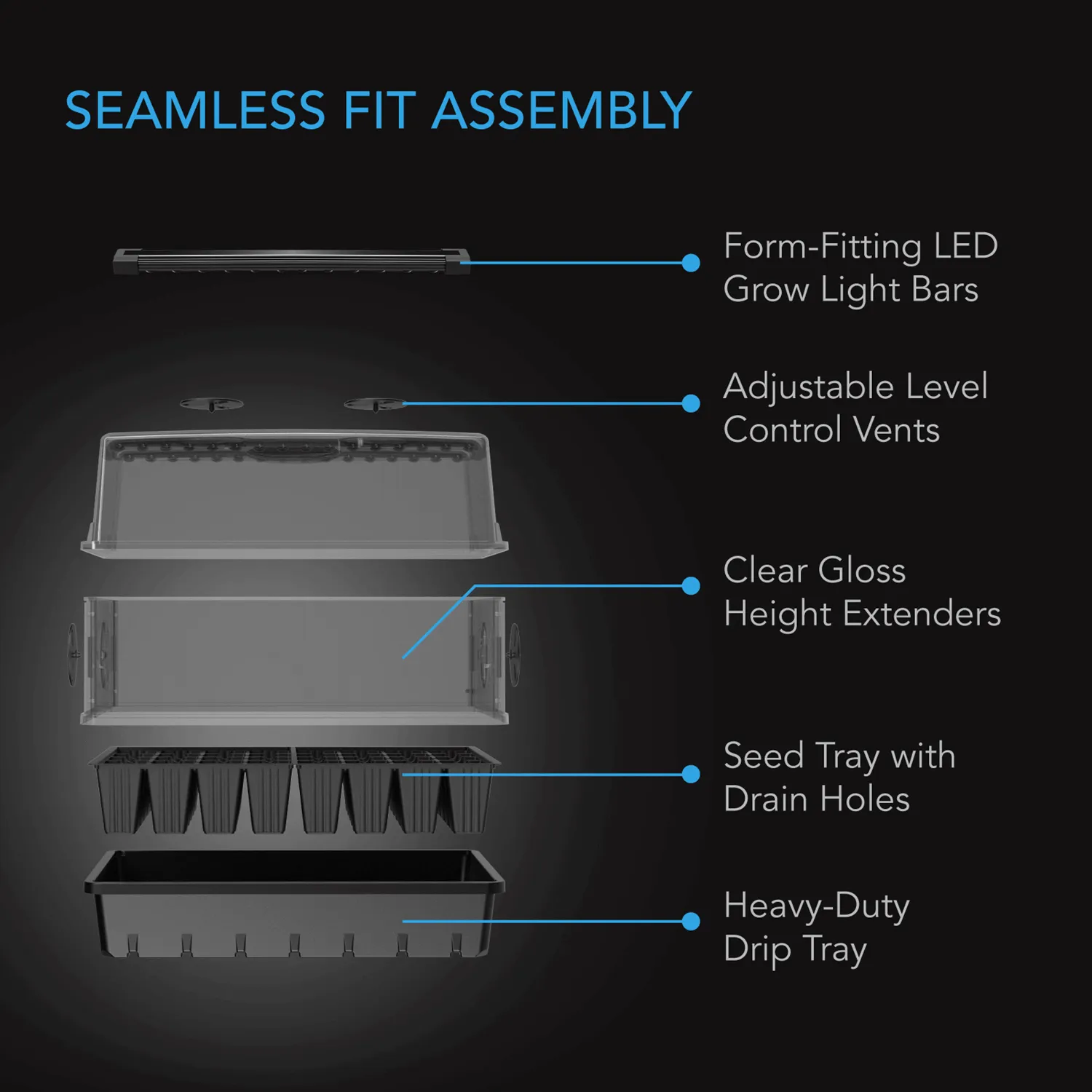 AC Infinity Humidity Dome, Germination Kit with LED Grow Light Bars, 5x8 Cell Tray