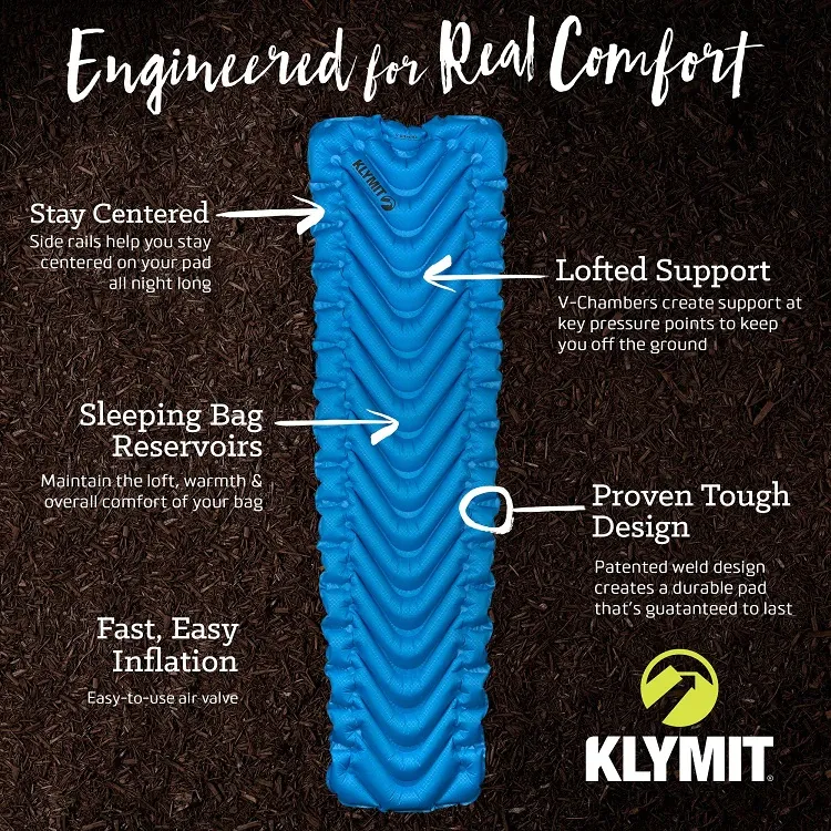 Klymit Static V Ultralight SL Sleeping Mat, Blue