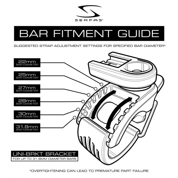 Serfas SL-80 Starter Headlight Handlebar Mount -Live4Bikes