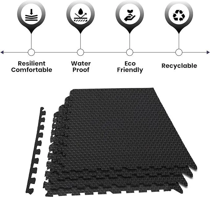 SG Traders™ 1.2cm Premium Eva Foam Mats for Gym