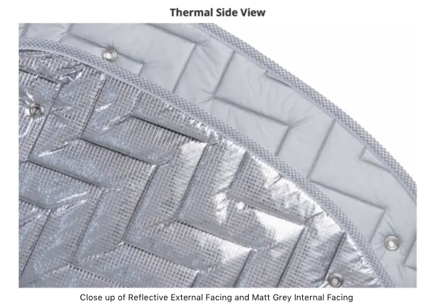 VW T5/T6/T6.1 Transporter FRONT Window ThermoMats - Driver/Passenger/Windscreen - 3pc Magnetic